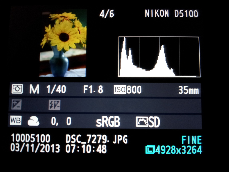  Histogram Normal 