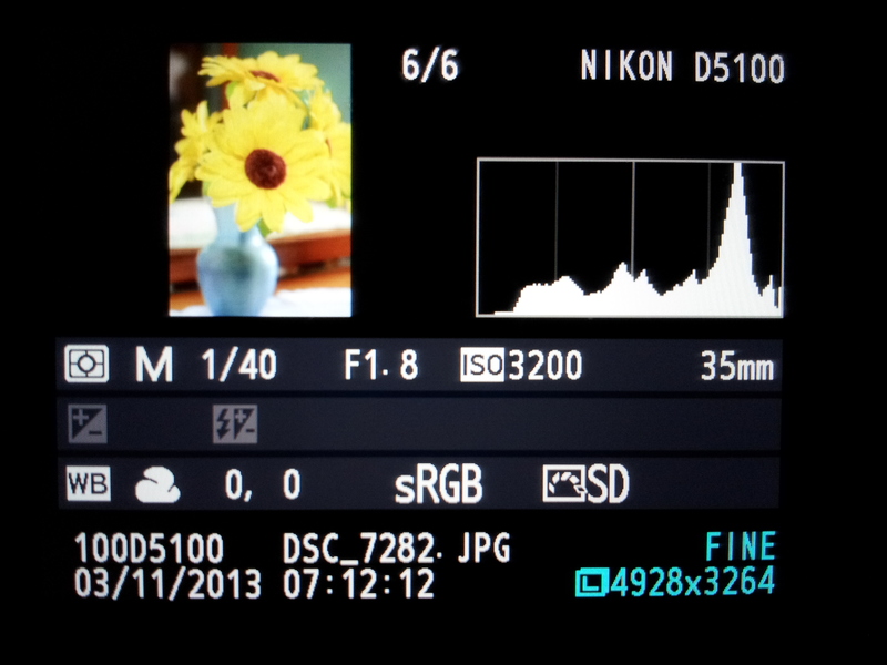  Histogram Over 