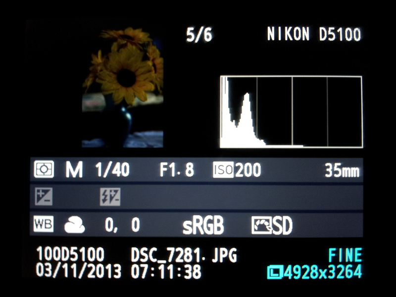  Histogram Under 