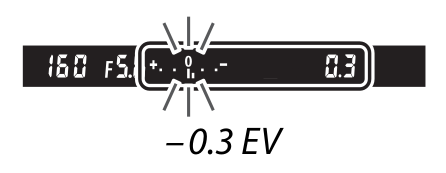  Light Meter Properly Exposed 